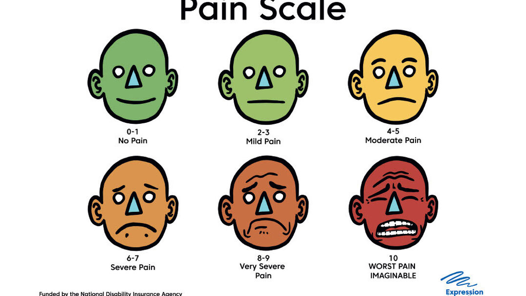 Visual Pain Scale Thumbnail